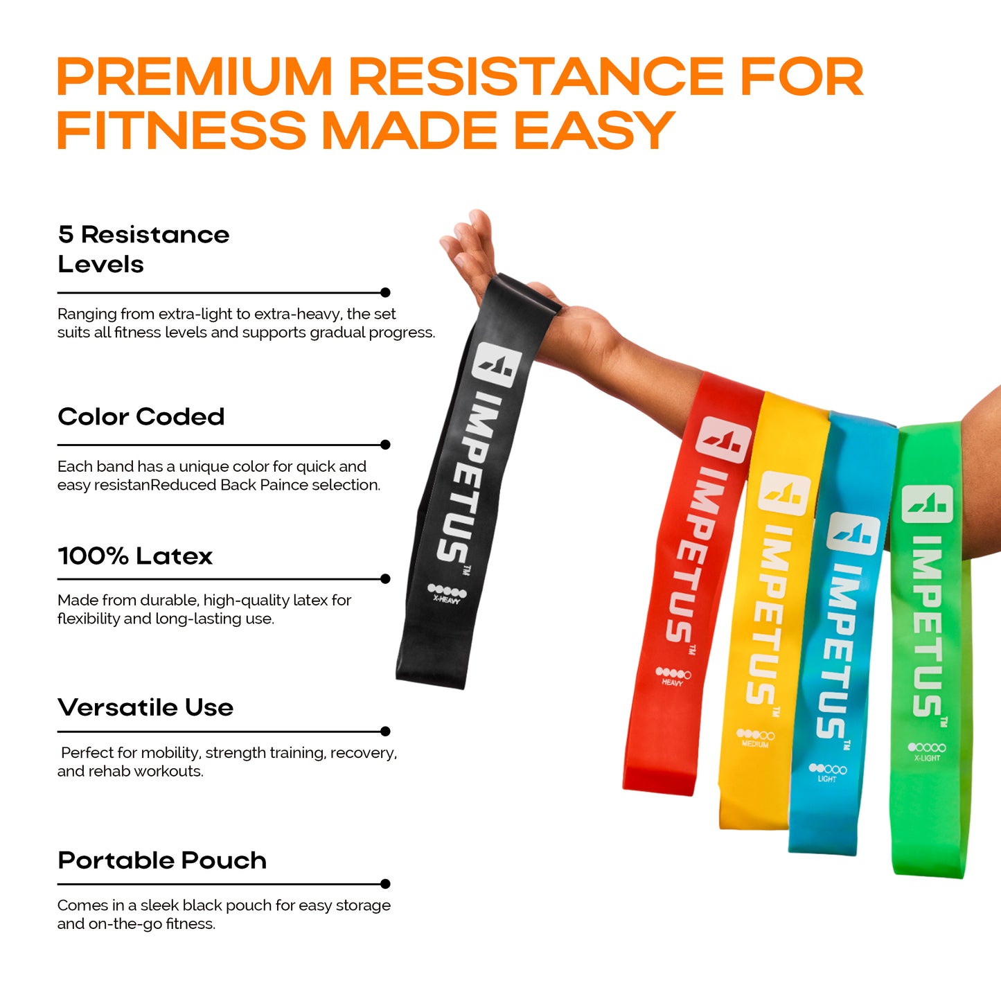 IMPETUS Resistance FlexBands Set of 5