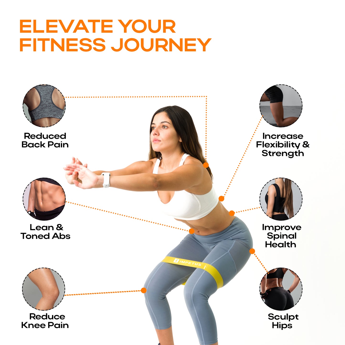 IMPETUS Resistance FlexBands Set of 5