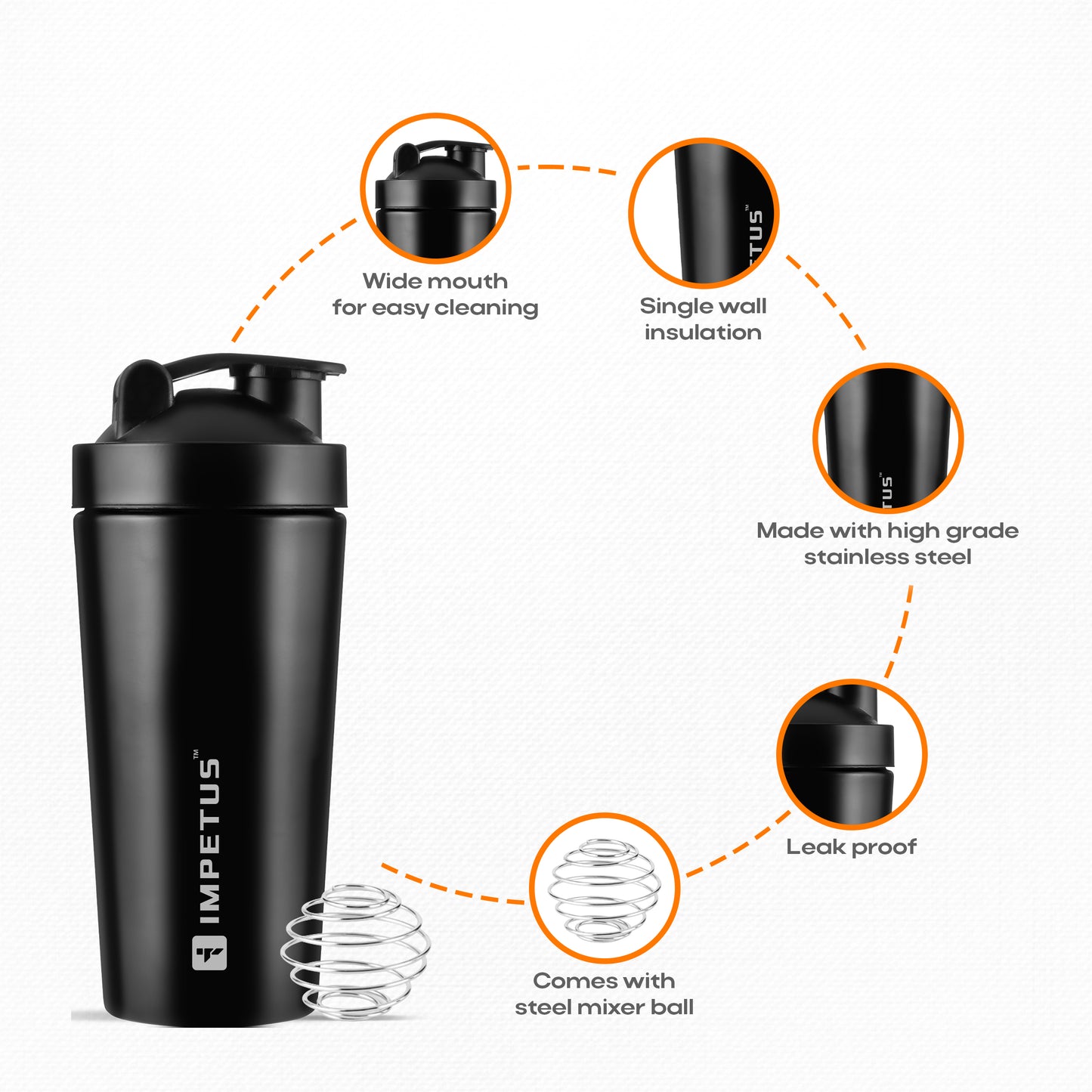Steel Duo Combo | Steel Protein Shaker Set of 2