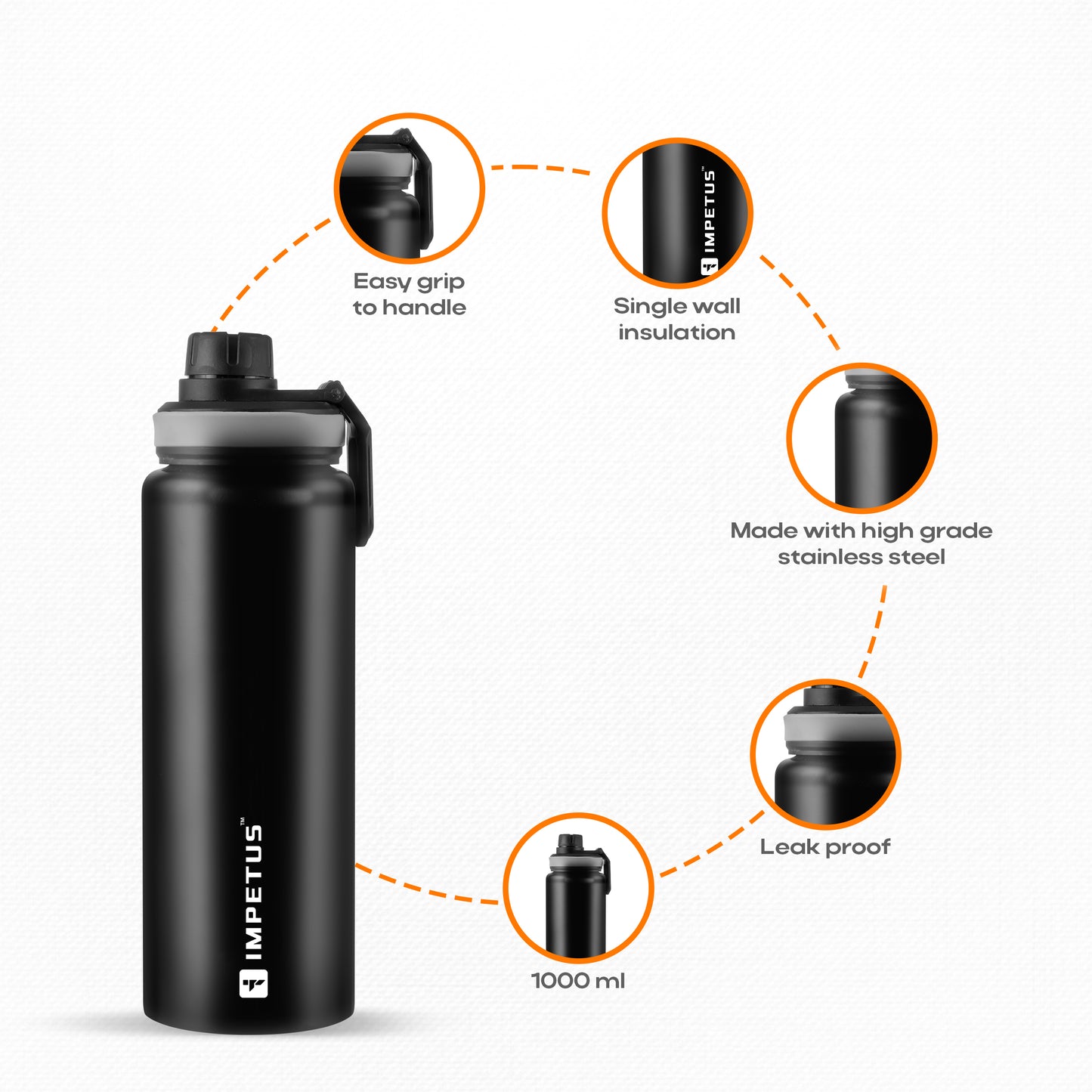Sip and Shield Combo | Water Sipper and Arm Sleeves