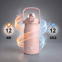 IMPETUS The Tank Bottle