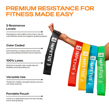 IMPETUS Resistance FlexBands Set of 5