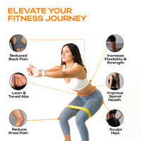 Resistance FlexBands | Set of 5 | Universal