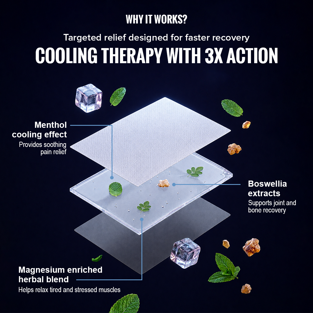 Impetus Pain Relief & Recovery Cold Patches