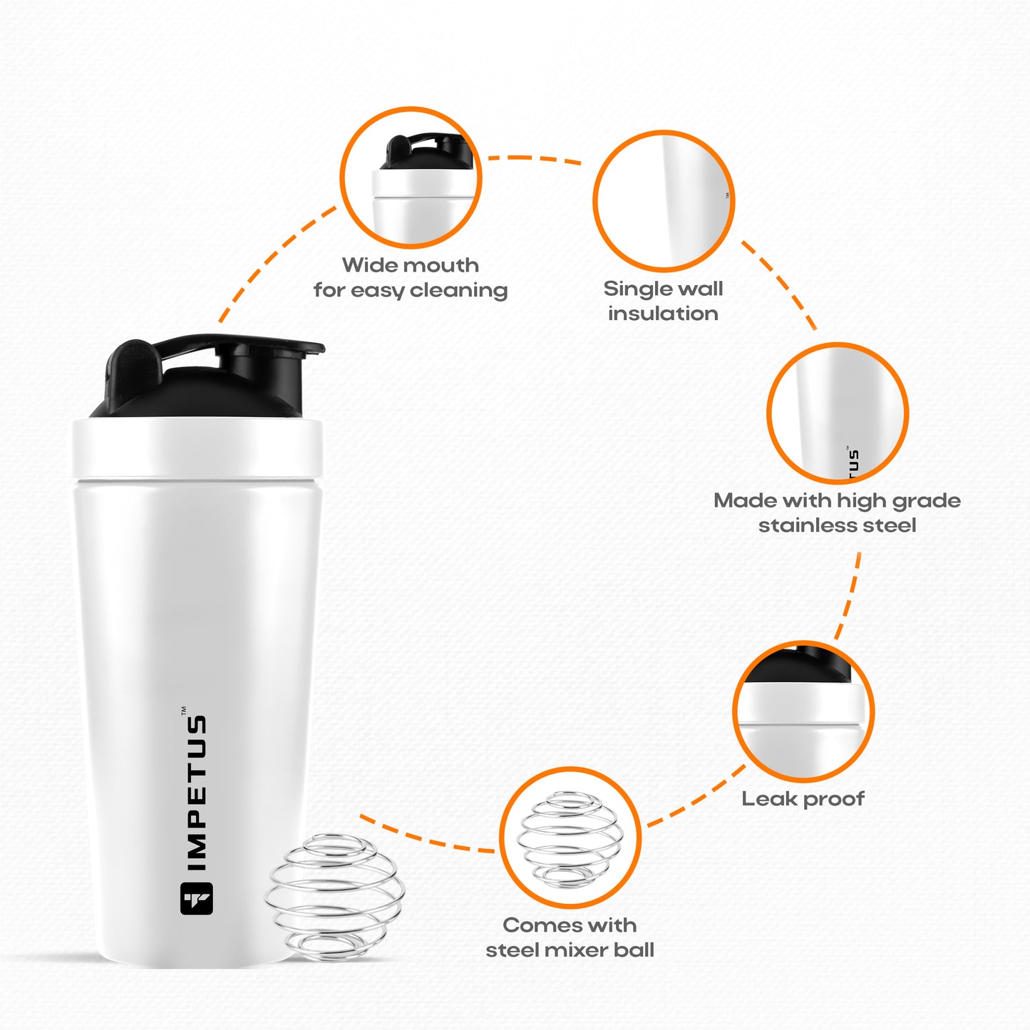 Steel Duo Combo | Steel Protein Shaker Set of 2