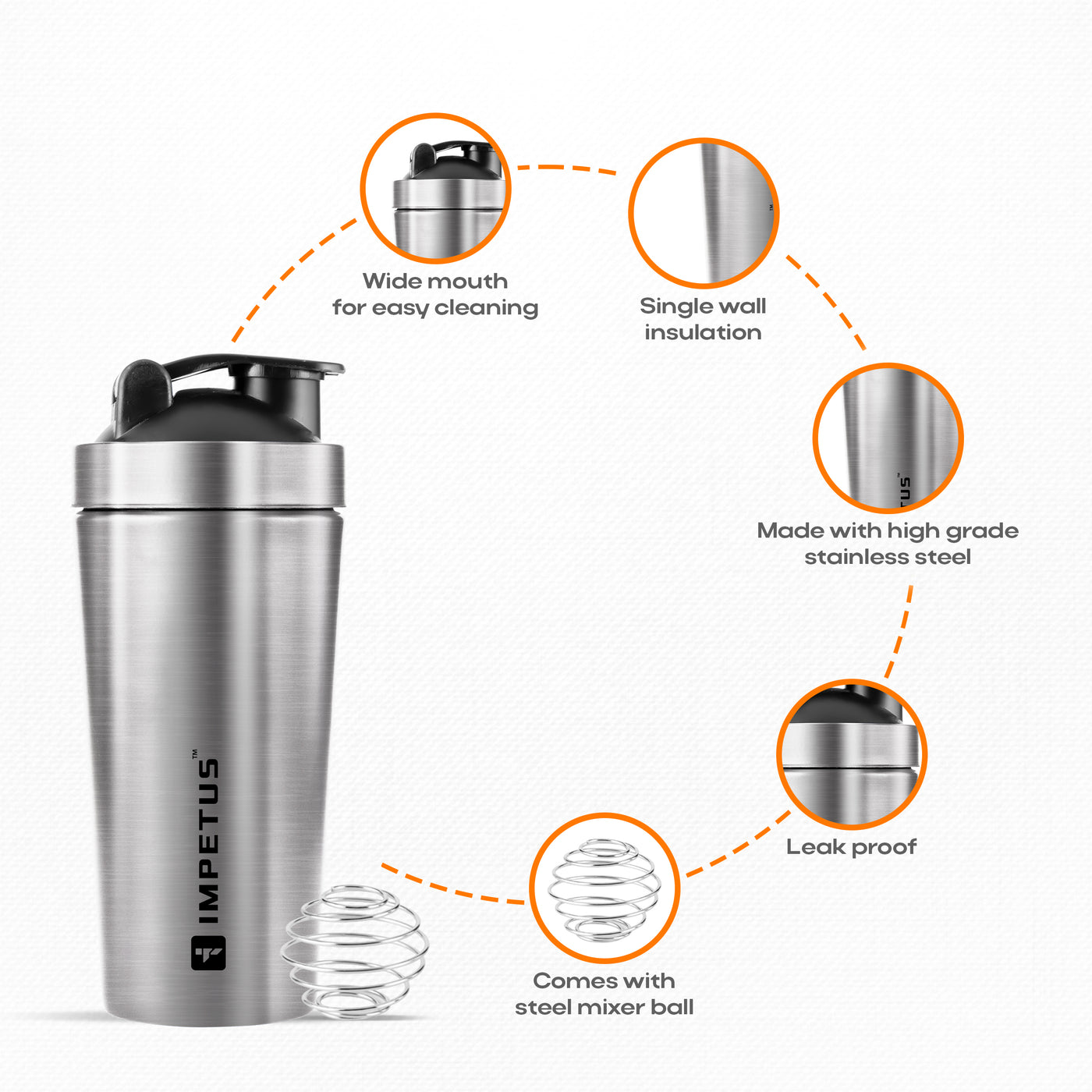 Steel Protein Shaker | 750ml | 1 Unit