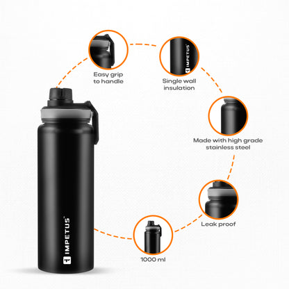Sip and Shield Combo | Water Sipper and Arm Sleeves