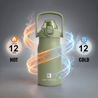 IMPETUS The Tank Bottle