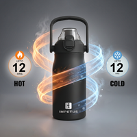 IMPETUS The Tank Bottle